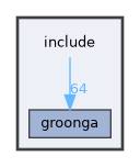include